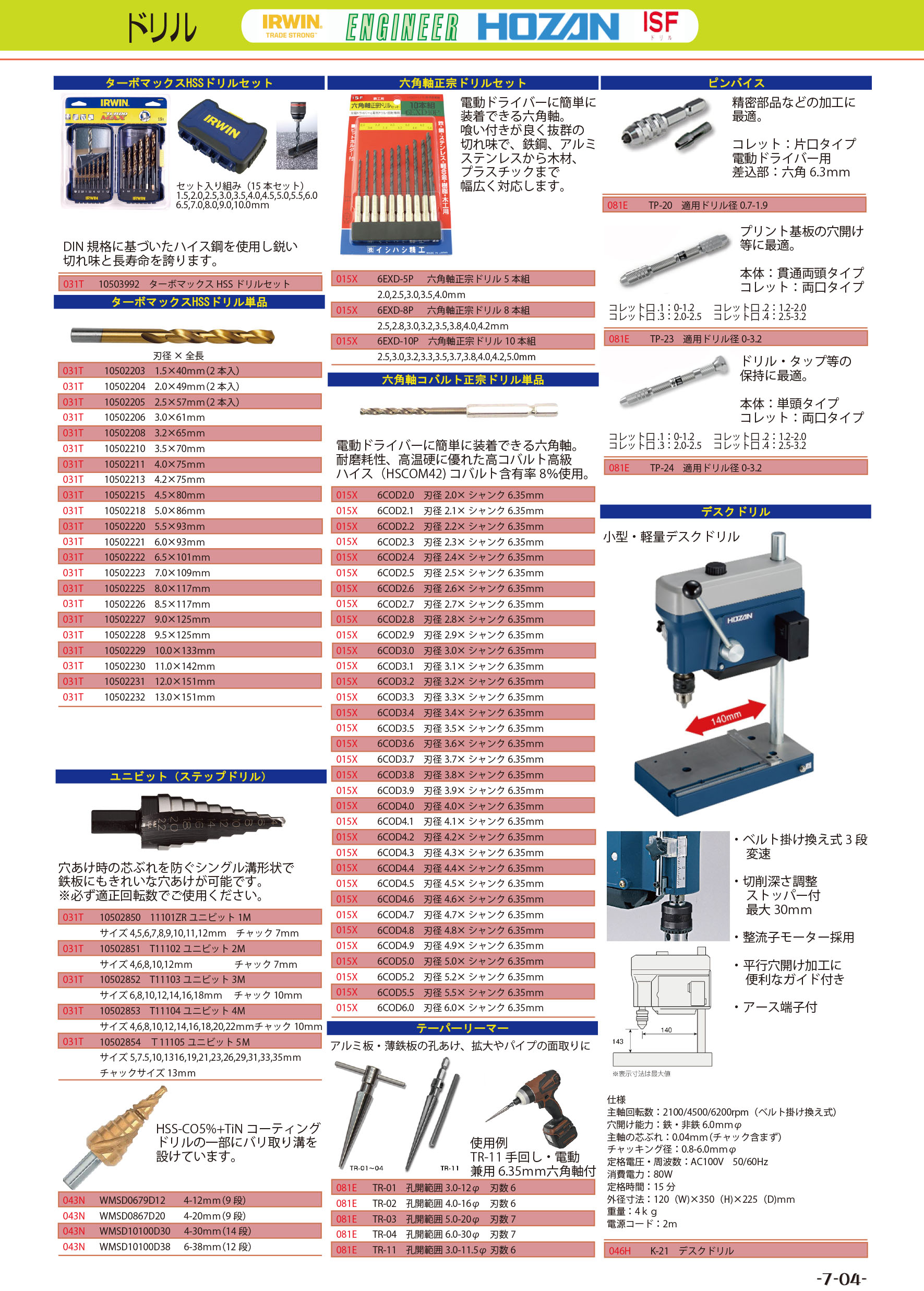 切削/鋸刃・スクレーパー | 株式会社アール・イー・オー REO