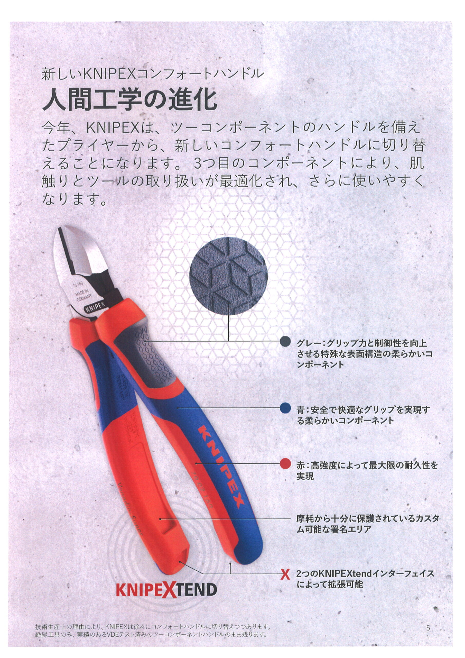 KNIPEX新商品 | 株式会社アール・イー・オー REO